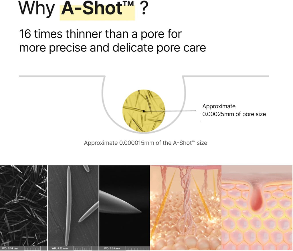 Celimax the Vita a Retinal Shot Tightening Booster | with Retinal 0.1%, Matryxyl 3%, Pore Minimizer, Wrinkles & Fine Lines, Firmer Skin, 15Ml