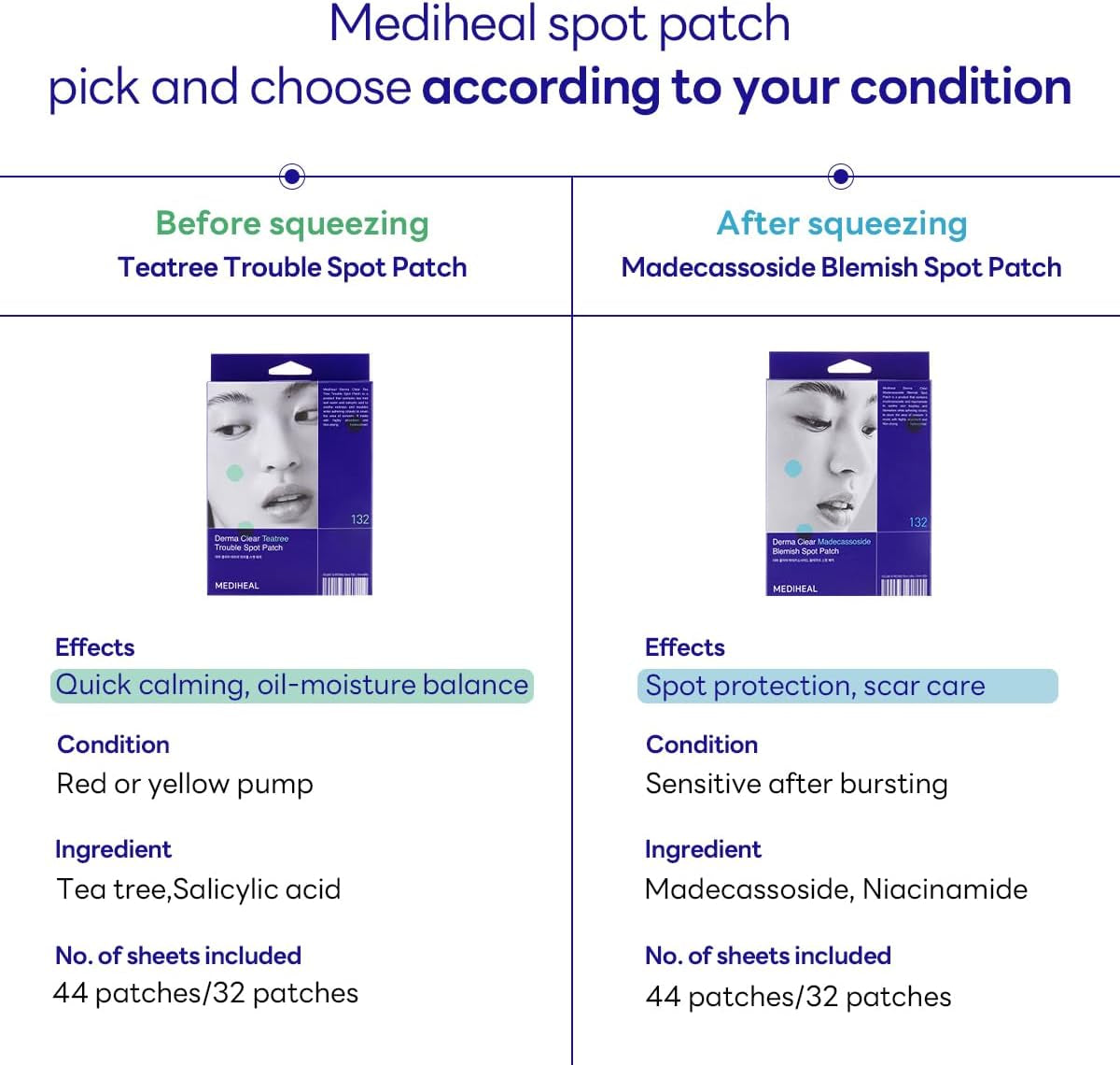 Derma Clear Madecassoside Blemish Patch (44 Counts)