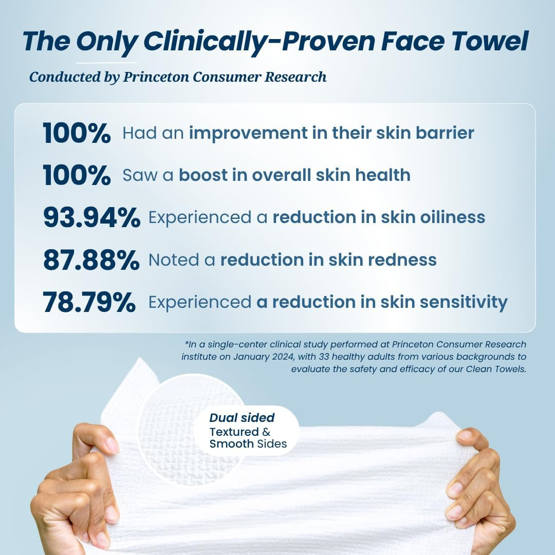 Clean Towels | Worlds 1ST Biodegradable Face Towel | Disposable Makeup Removing Wipes | Dermatology Tested & Approved | Vegan & Cruelty Free | Super Soft for Sensitive Skin | Dry Towelettes (Pack of 1 (25CT))